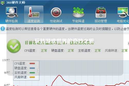 玩转游戏世界的奇妙之旅