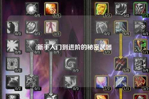 新手入门到进阶的秘密武器