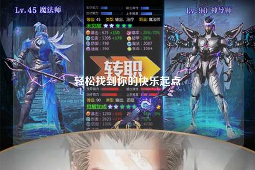轻松找到你的快乐起点